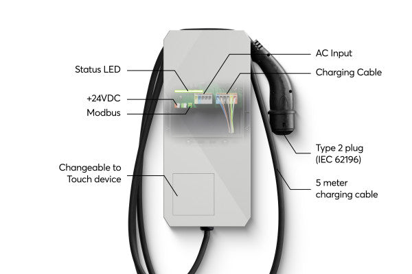 Loxone Wallbox Air - Ladestationen für Elektroautos
